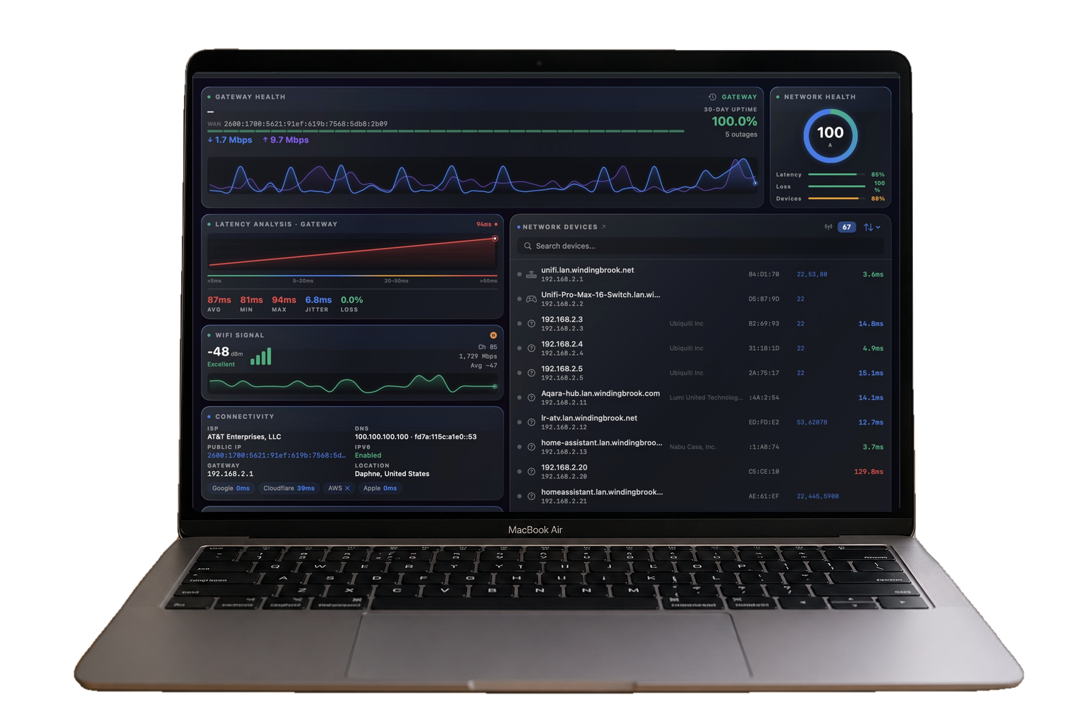 NetMonitor Pro on Mac